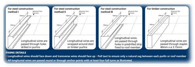 roof mesh instructions